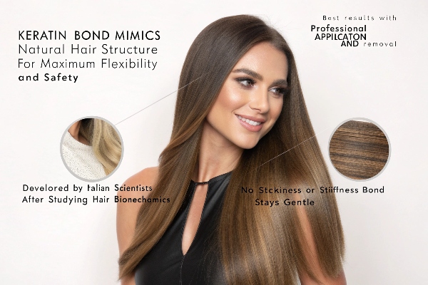 Great Lengths non-damaging extensions