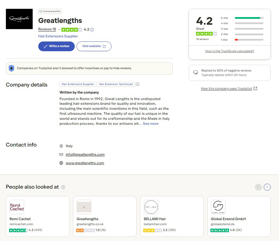 Great Lengths hair extensions reviews