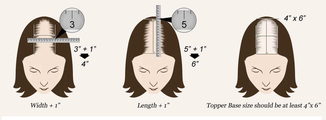 measuring hair loss area for hair topper size